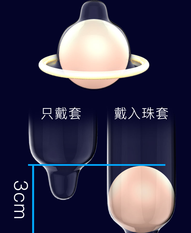 3厘米激增爆水入珠安全套（1只装）